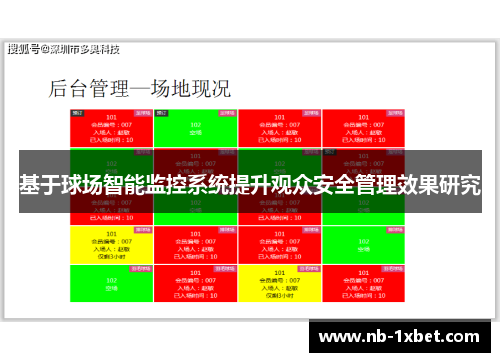 基于球场智能监控系统提升观众安全管理效果研究