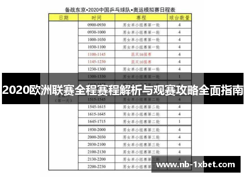 2020欧洲联赛全程赛程解析与观赛攻略全面指南