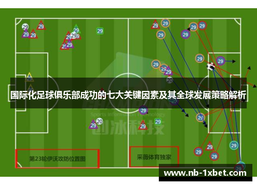 国际化足球俱乐部成功的七大关键因素及其全球发展策略解析