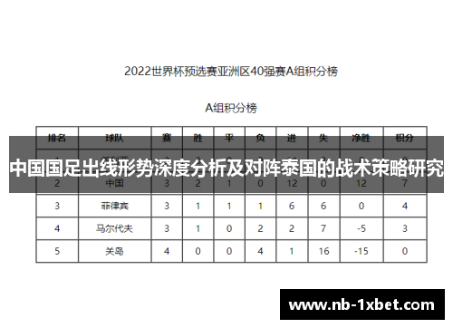 中国国足出线形势深度分析及对阵泰国的战术策略研究