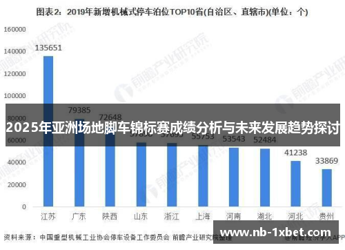 2025年亚洲场地脚车锦标赛成绩分析与未来发展趋势探讨