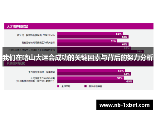 我们在喀山大运会成功的关键因素与背后的努力分析