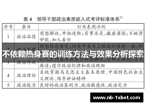 不依赖热身赛的训练方法与效果分析探索