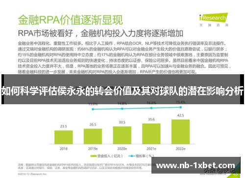 如何科学评估侯永永的转会价值及其对球队的潜在影响分析