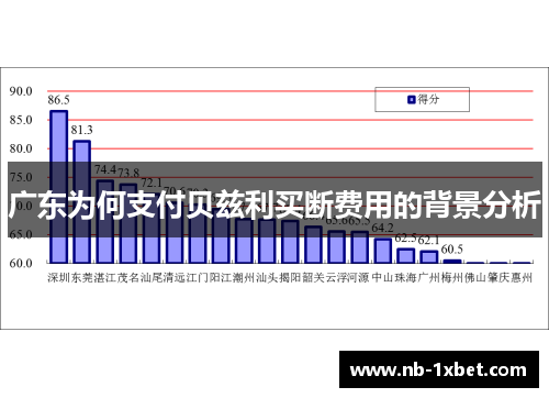 广东为何支付贝兹利买断费用的背景分析