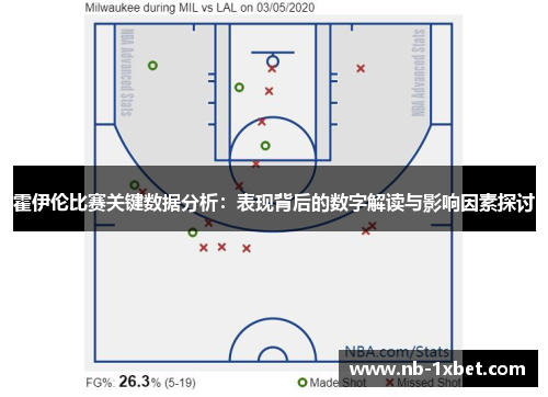 霍伊伦比赛关键数据分析：表现背后的数字解读与影响因素探讨