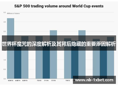 世界杯魔咒的深度解析及其背后隐藏的重要原因解析