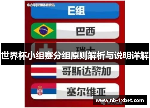 世界杯小组赛分组原则解析与说明详解
