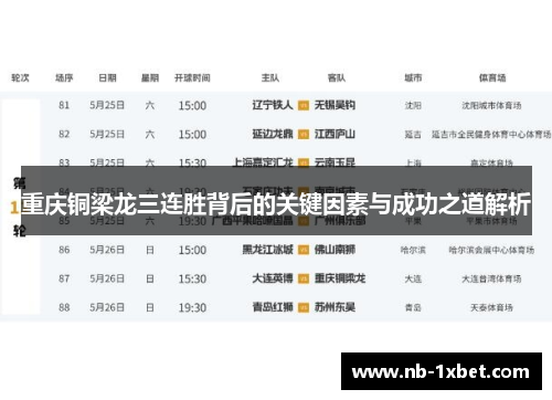 重庆铜梁龙三连胜背后的关键因素与成功之道解析