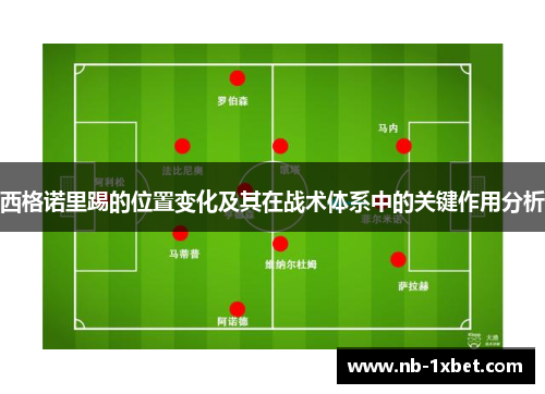 西格诺里踢的位置变化及其在战术体系中的关键作用分析